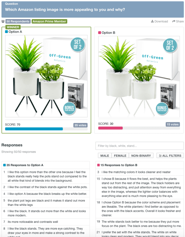 Listing主图转化不理想？是时候使用拆分测试提升转化了