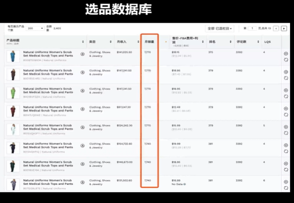 疫情席卷全球！卖不了口罩，红利产品还能选择“它”！