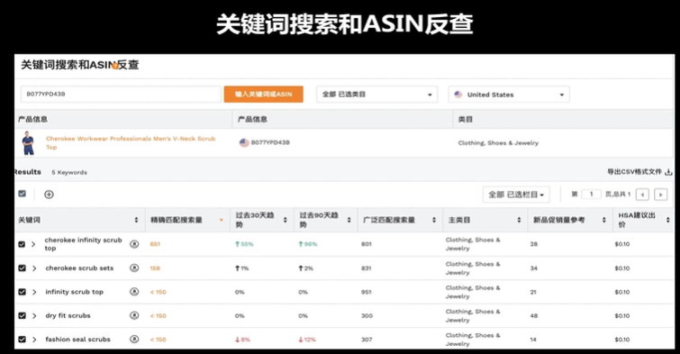 疫情席卷全球！卖不了口罩，红利产品还能选择“它”！