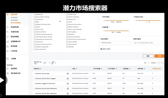 疫情席卷全球!卖不了口罩,红利产品还能选择“它”!