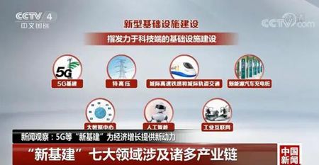 全球恐慌蔓延之际，坚定看好中国经济