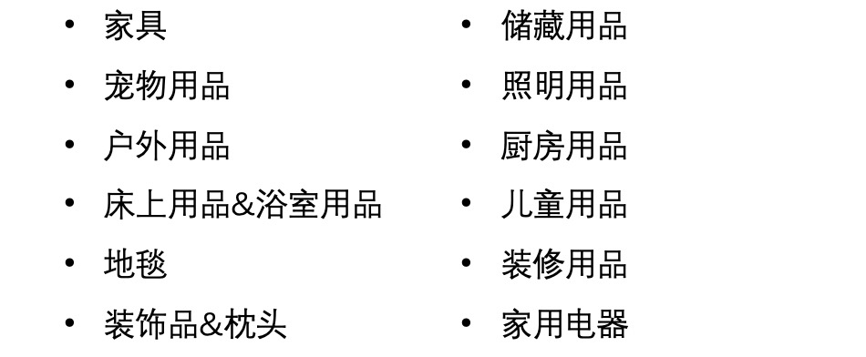 敲开6000亿美金家居市场的Wayfair，正式接入PingPong