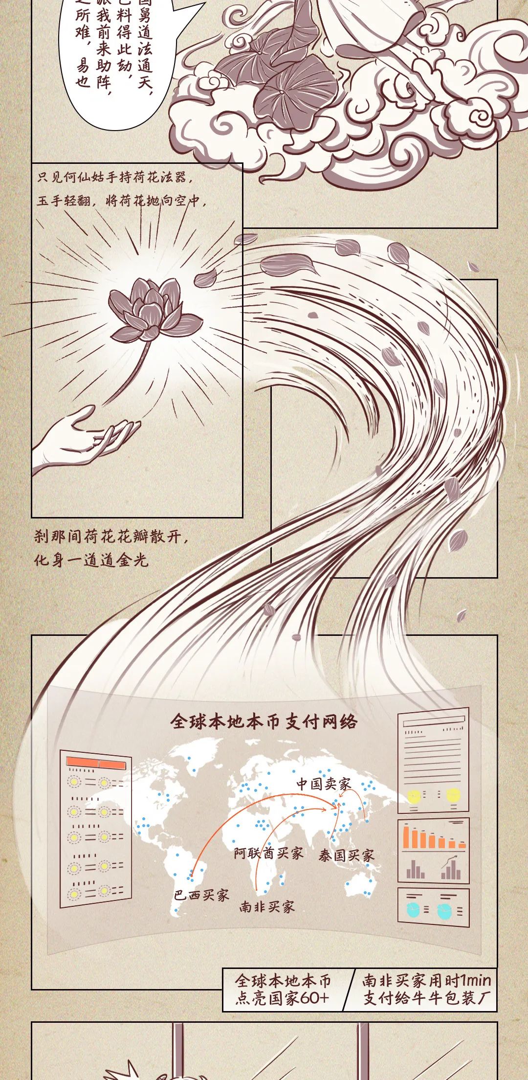 通关效率提升10倍？外贸地表最强战队有高招