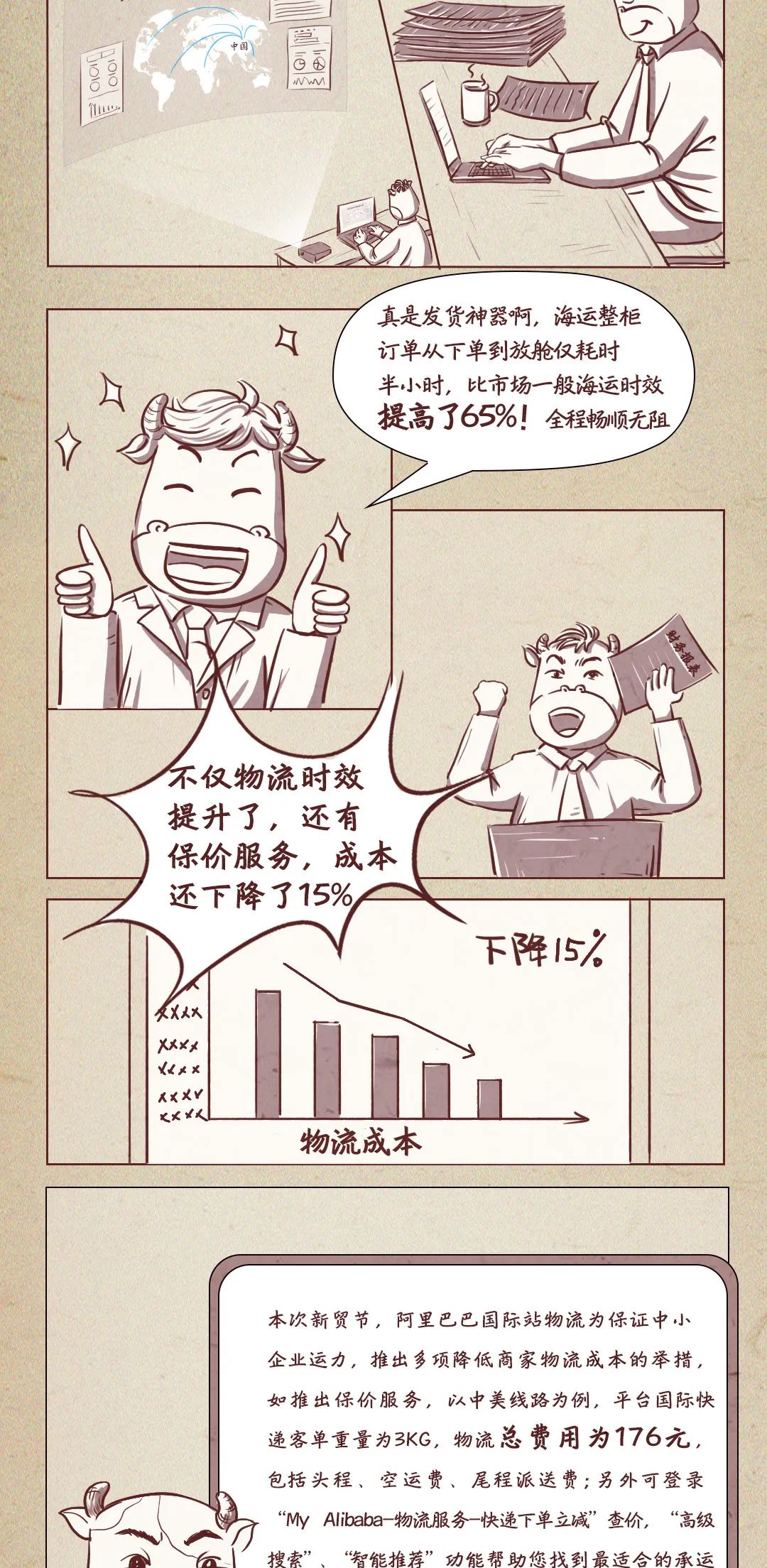 通关效率提升10倍？外贸地表最强战队有高招