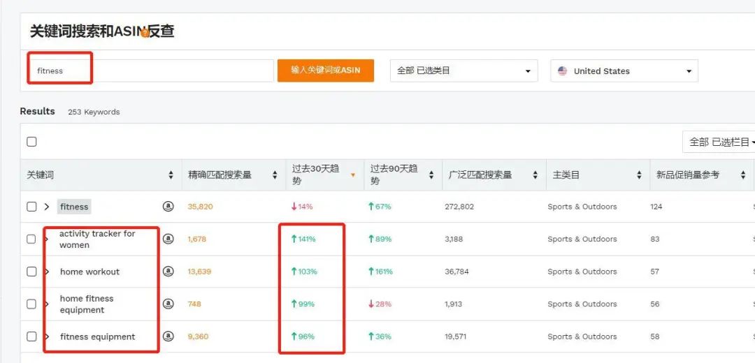 FBA业务大面积瘫痪，亚马逊卖家如何自救？