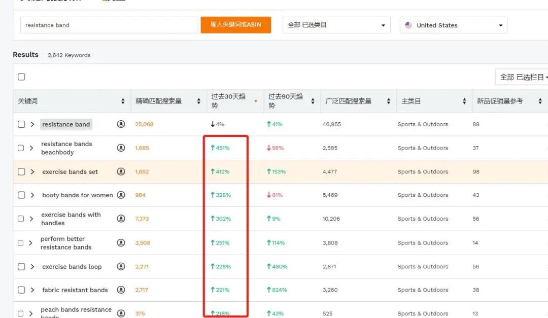FBA业务大面积瘫痪，亚马逊卖家如何自救？