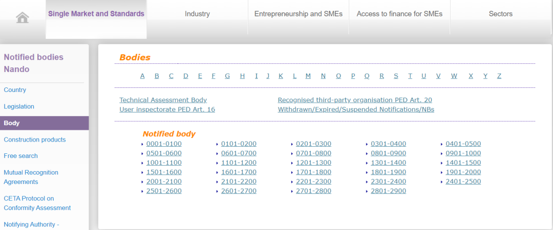 口罩CE认证！欧盟官方通告、政策重点解说、认证资格查验