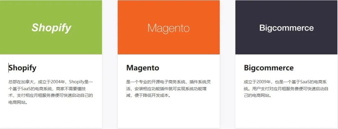 亚马逊卖家新出路？Shopify突变90天免费试用，独立站成了虐杀下的“幸运儿”？