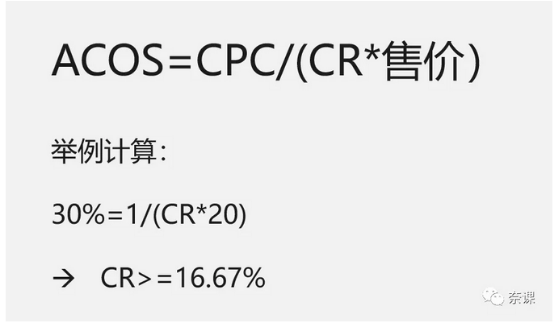 如何有效排除亚马逊广告里的无效流量？