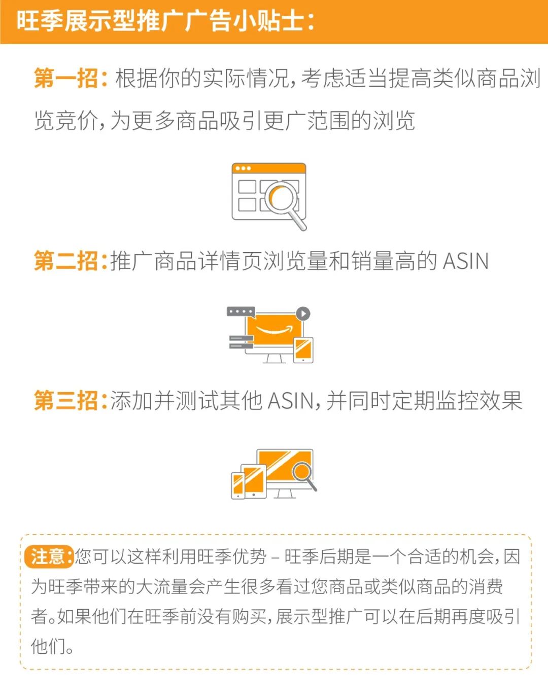 刚！这篇攻略能助你实现低ACOS，低CPC，找回只看不买的消费者！