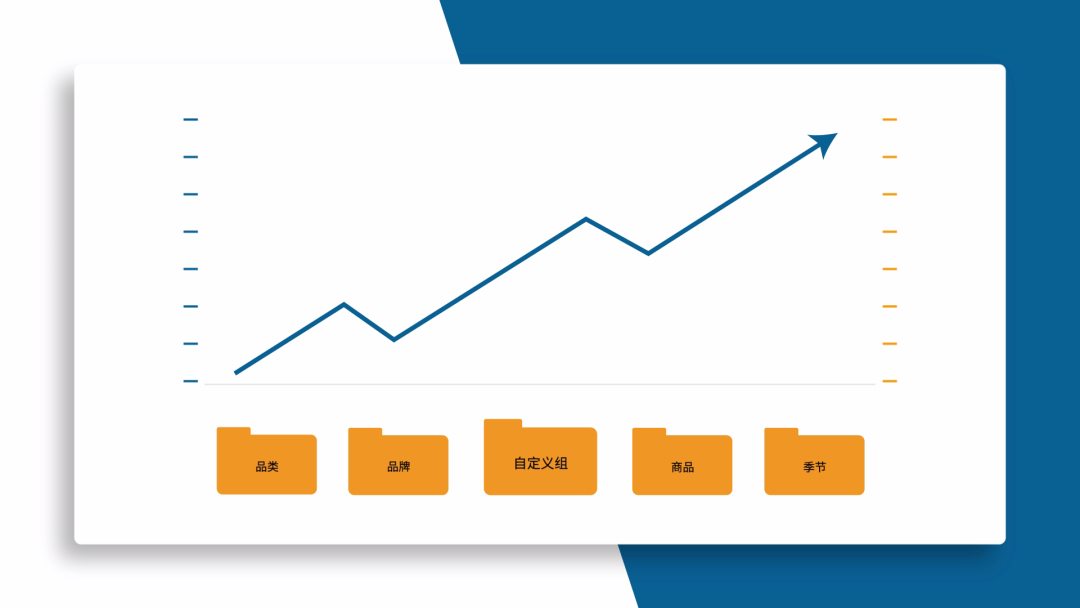 一分钟攻略：省时高效的广告组合秘笈