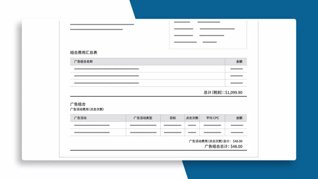 一分钟攻略：省时高效的广告组合秘笈