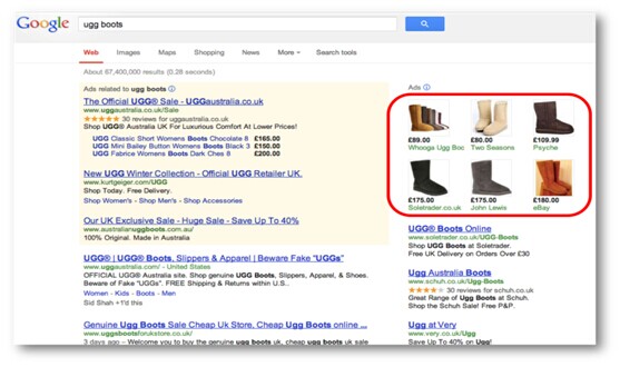 轻松获取Google Shopping流量的技巧