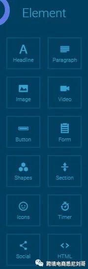 如何避开Shopify的敏感产品审查-单页系统