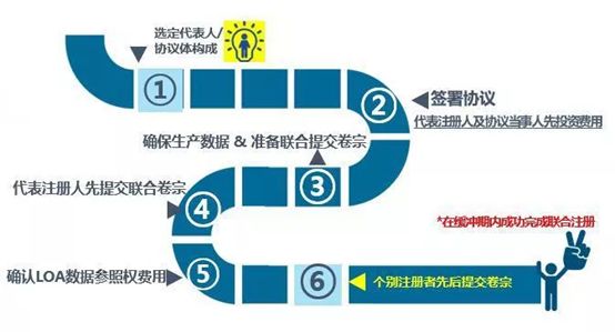 防疫物资出口解析之【消毒用品】