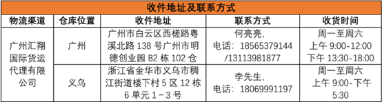 连连情报局 | 中国邮政回复！eBay通知3月26号起暂停收寄小包