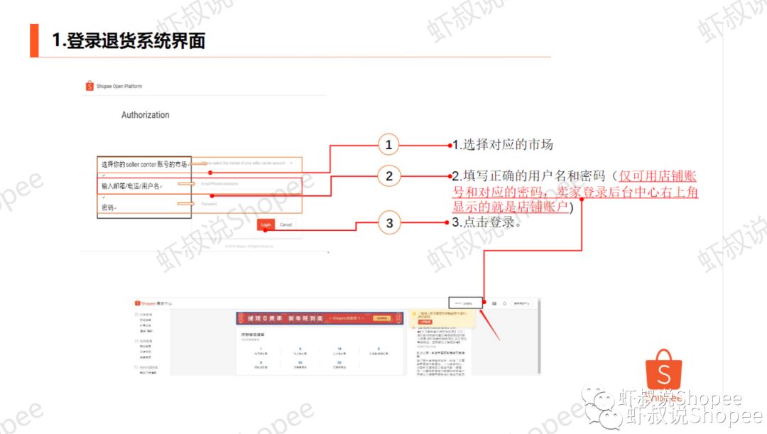 Shopee虾皮退货去哪儿了？-等三年了，终于肯告诉我了
