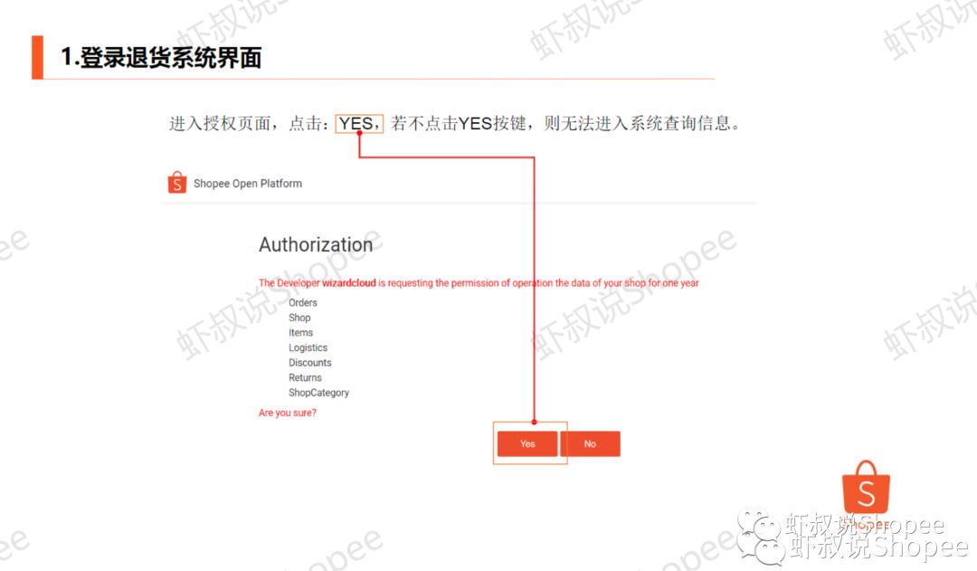 Shopee虾皮退货去哪儿了？-等三年了，终于肯告诉我了