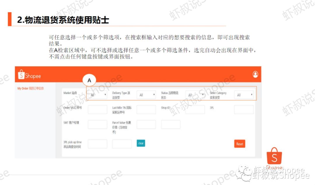 Shopee虾皮退货去哪儿了？-等三年了，终于肯告诉我了