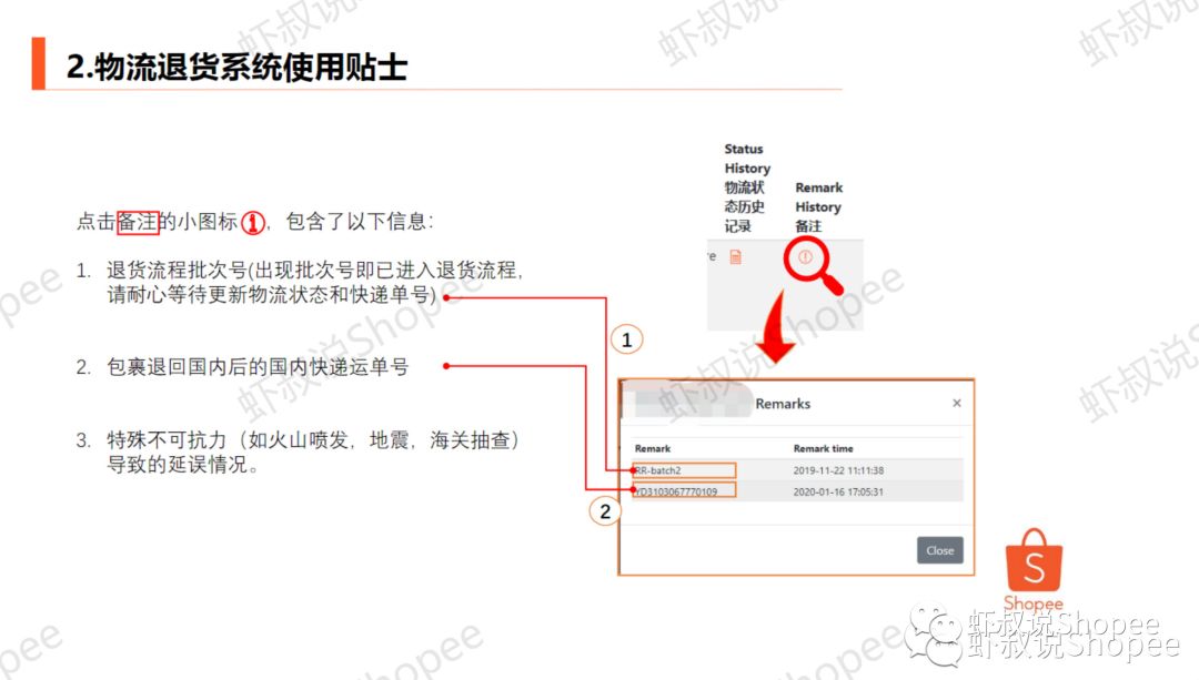 Shopee虾皮退货去哪儿了？-等三年了，终于肯告诉我了