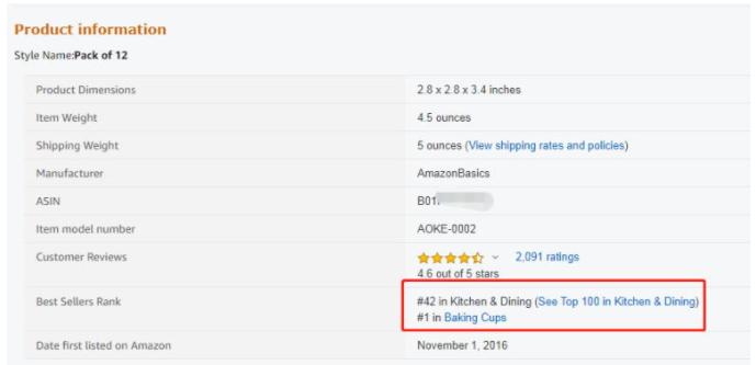 类目节点是什么意思