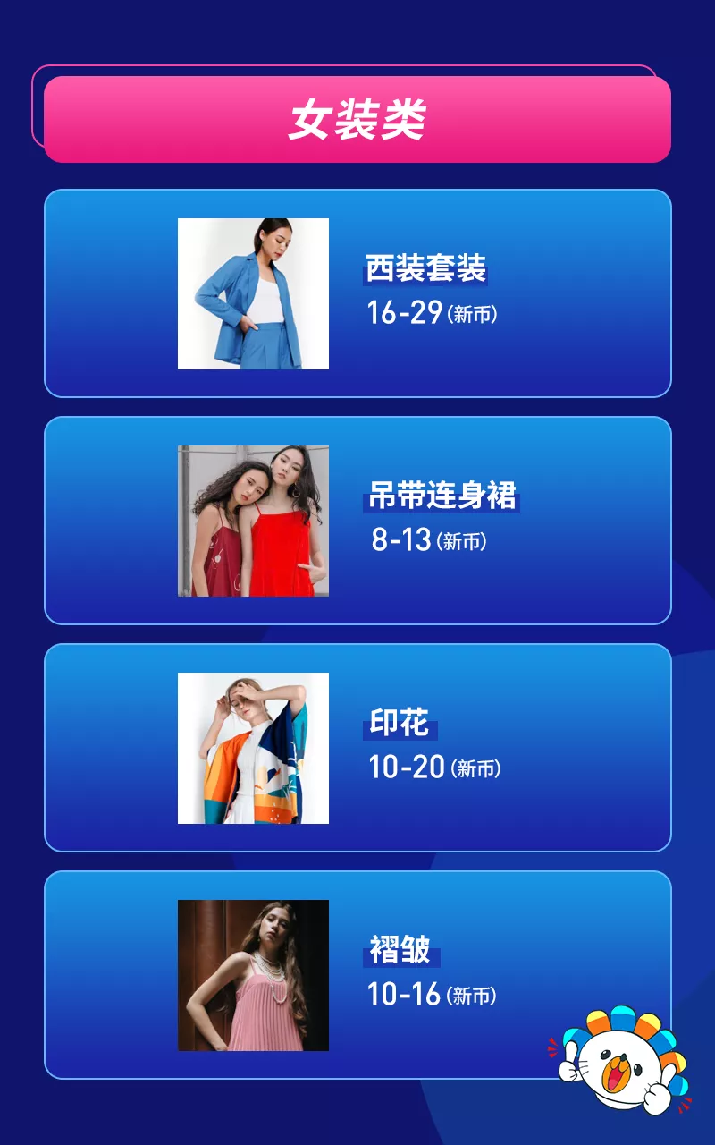 Lazada3月时尚月刊：各国时尚商机&TOP商家成长分享