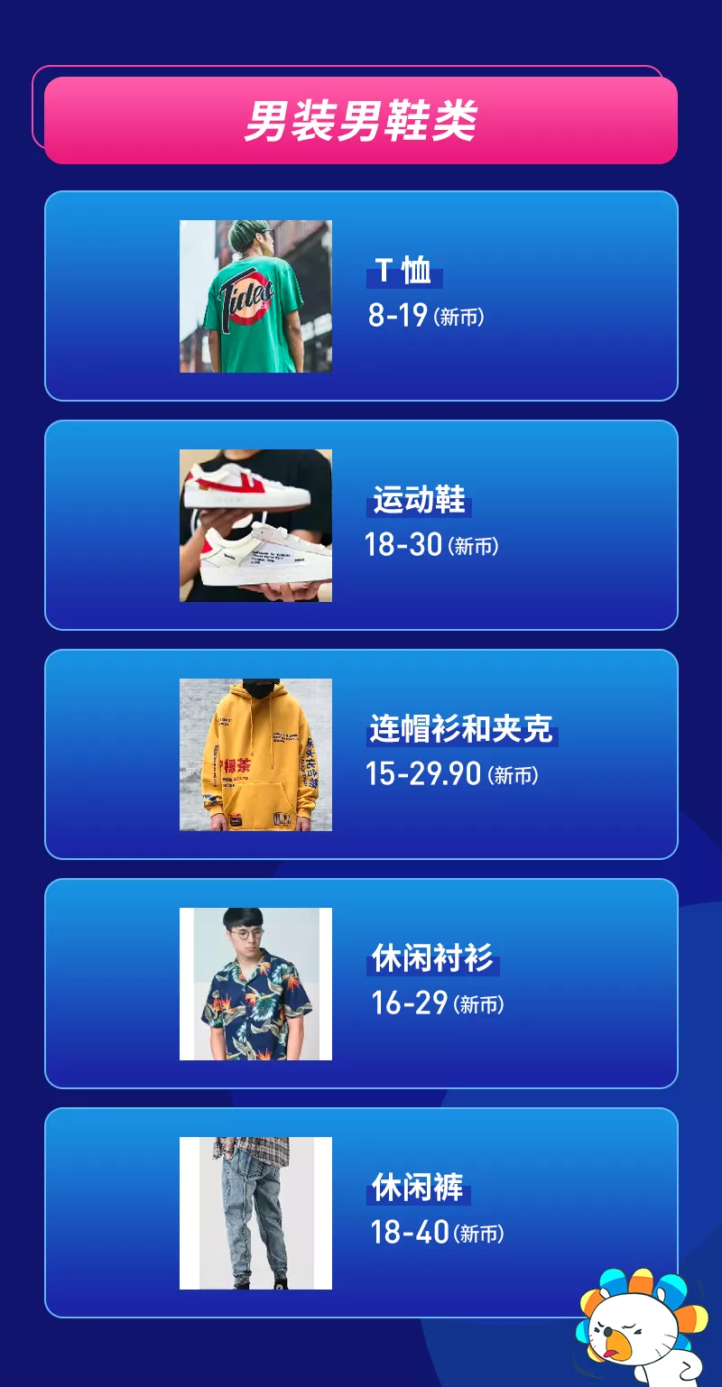 Lazada3月时尚月刊：各国时尚商机&TOP商家成长分享