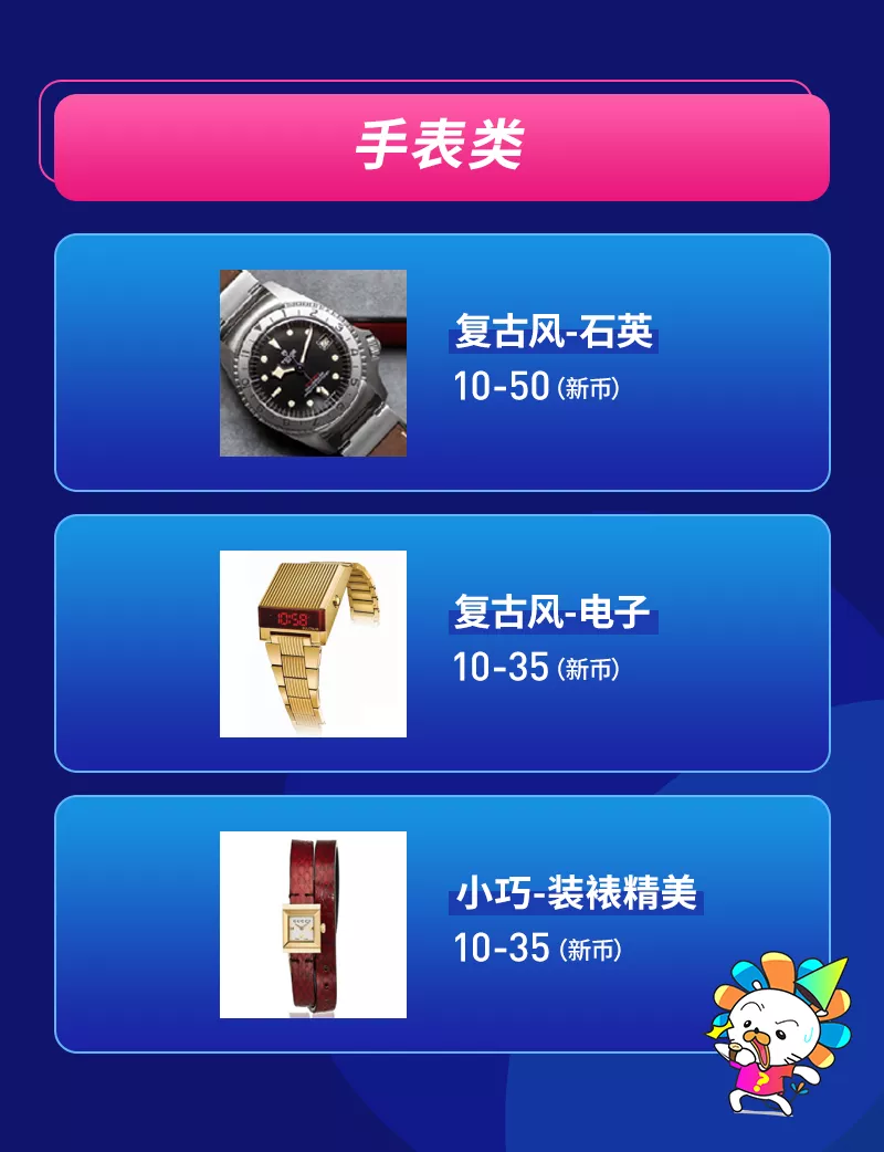 Lazada3月时尚月刊：各国时尚商机&TOP商家成长分享