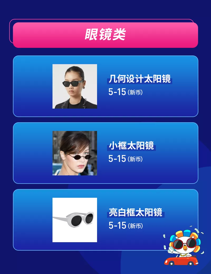 Lazada3月时尚月刊：各国时尚商机&TOP商家成长分享