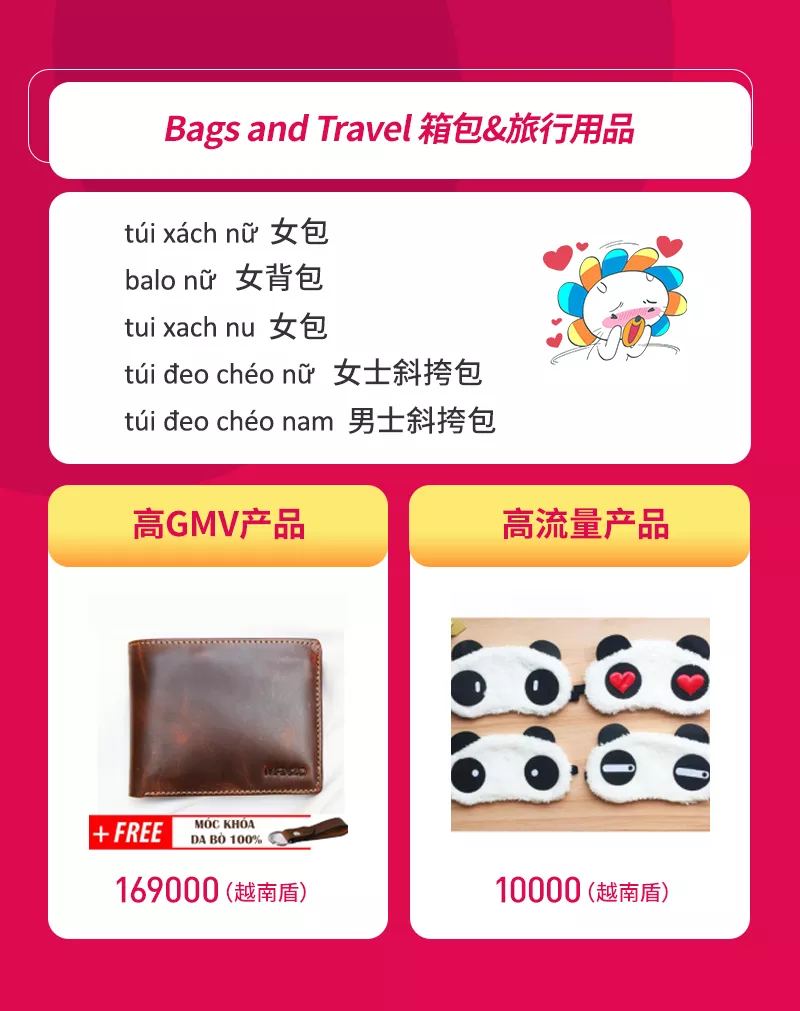 Lazada3月时尚月刊：各国时尚商机&TOP商家成长分享