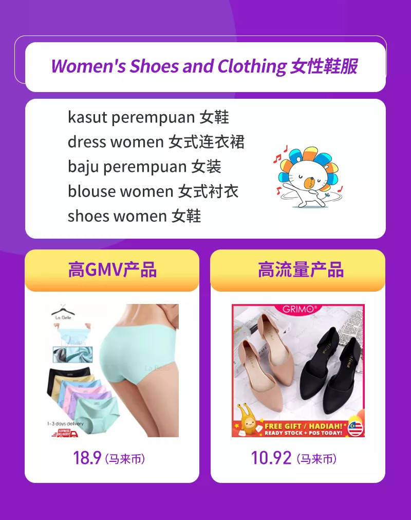 Lazada3月时尚月刊：各国时尚商机&TOP商家成长分享