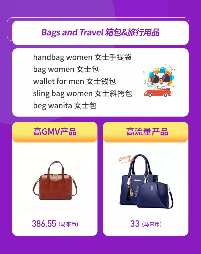 Lazada3月时尚月刊：各国时尚商机&TOP商家成长分享