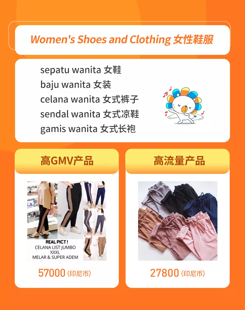 Lazada3月时尚月刊：各国时尚商机&TOP商家成长分享