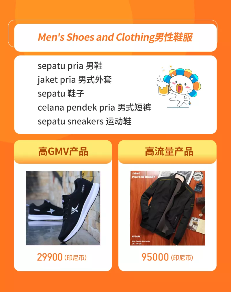 Lazada3月时尚月刊：各国时尚商机&TOP商家成长分享