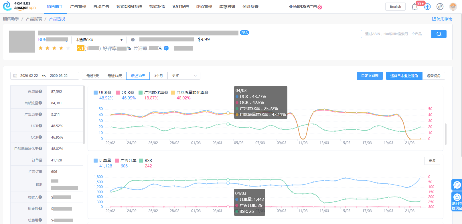 各国疫情爆发期间，亚马逊各个站点销售被限制，运营团队还能做什么？