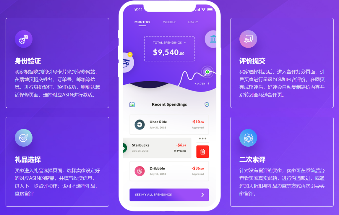 深度挖掘买家资源，一键留评，MBC海客联软件了解一下