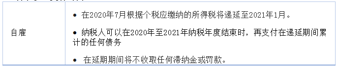 疫情下,伦敦没有封城,英国政府10条举措推出