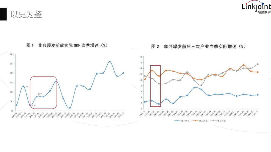 亞馬遜政策突變，美股熔斷？2020，失控？B2B、B2C企業(yè)應(yīng)當(dāng)如何應(yīng)對(duì)？