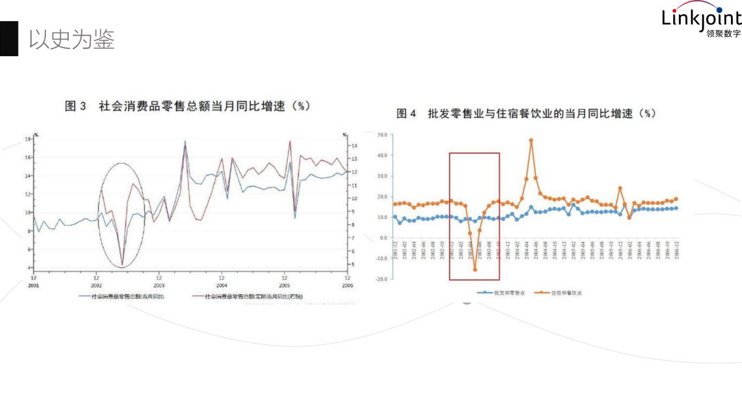 亞馬遜政策突變，美股熔斷？2020，失控？B2B、B2C企業(yè)應(yīng)當(dāng)如何應(yīng)對(duì)？