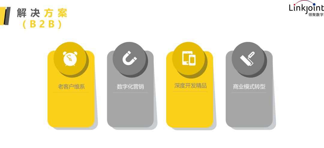 亞馬遜政策突變，美股熔斷？2020，失控？B2B、B2C企業(yè)應(yīng)當(dāng)如何應(yīng)對(duì)？