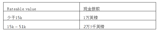 刚刚证实:英国查尔斯王子确诊新冠状病毒!