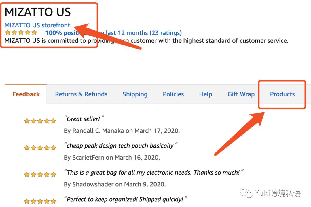 亚马逊大卖都在用的那些链接 -- 二次链接