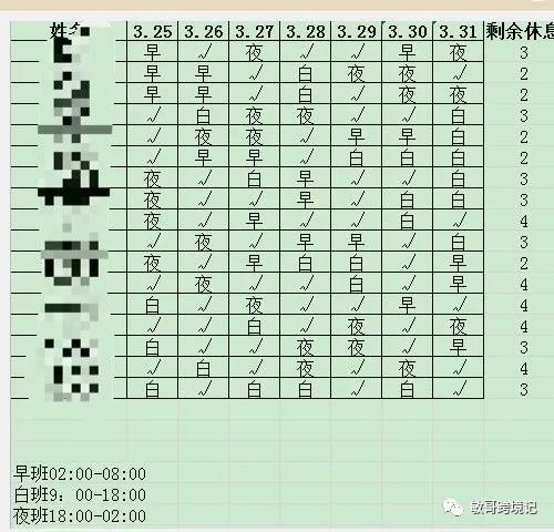 跨境电商卖家国外疫情下的自救策略