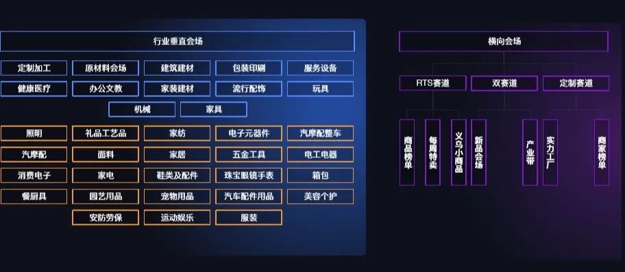 跨境贸易正被无形的手推动前行，我们都将在历史上留下浓重一笔