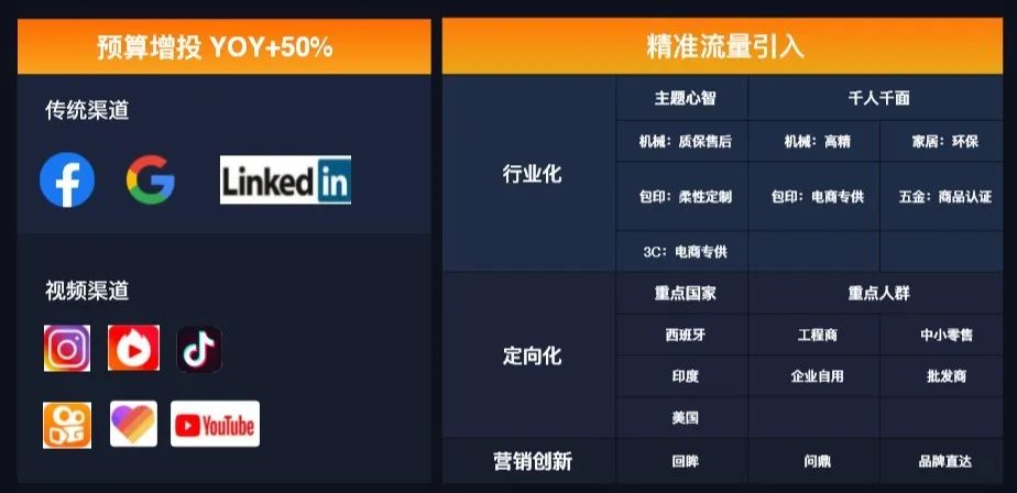 跨境贸易正被无形的手推动前行，我们都将在历史上留下浓重一笔