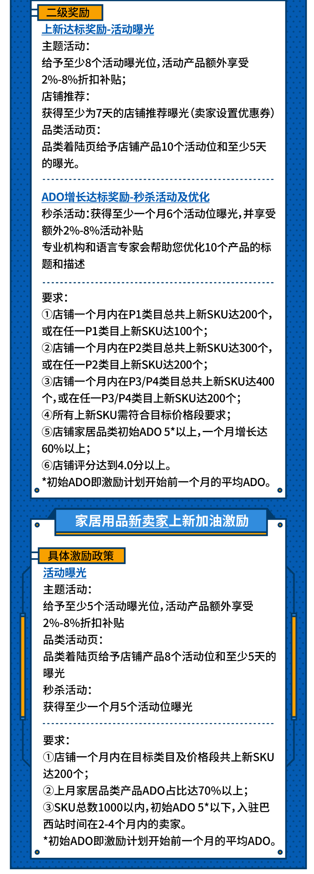 一次获30个活动位？最新印尼、越南、巴西2020重点类目激励发布