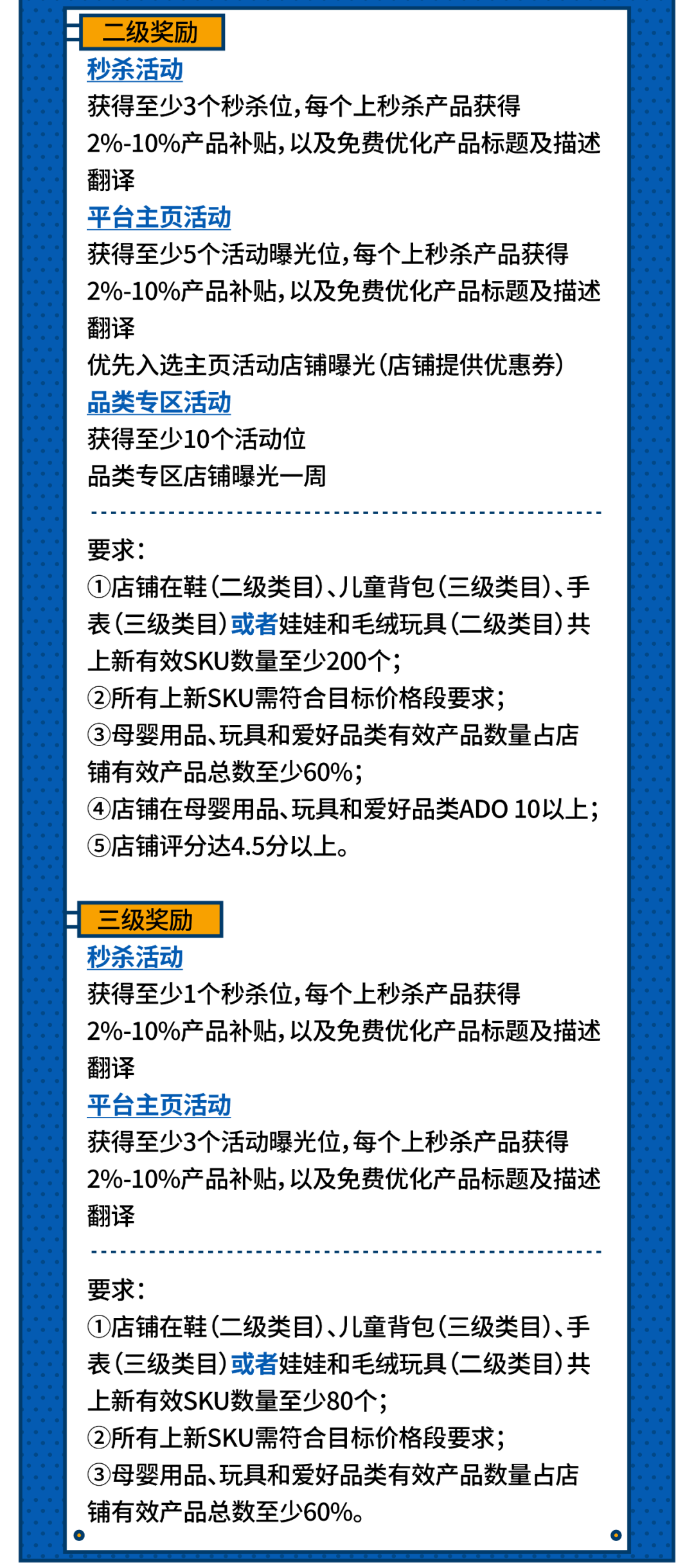 一次获30个活动位？最新印尼、越南、巴西2020重点类目激励发布
