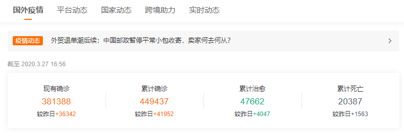 重磅！雨果网上线“跨境疫情实时动态”专区