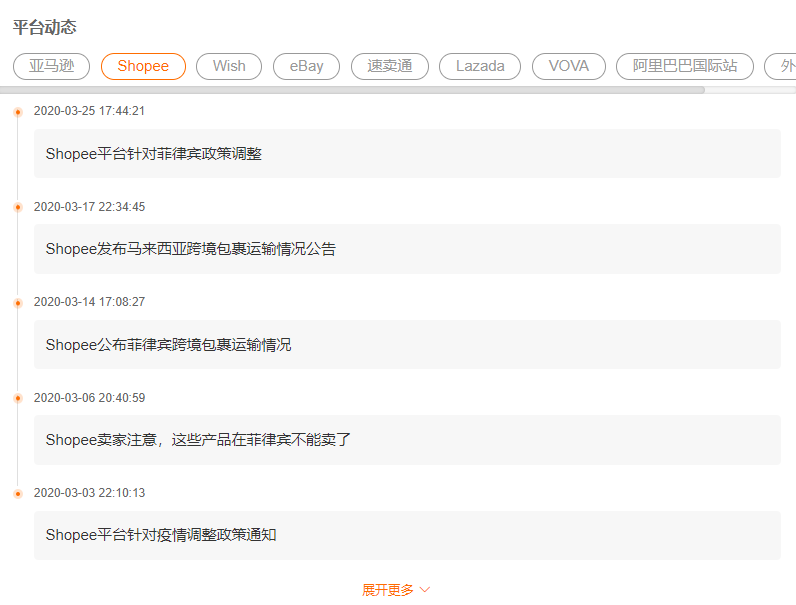 重磅！雨果网上线“跨境疫情实时动态”专区