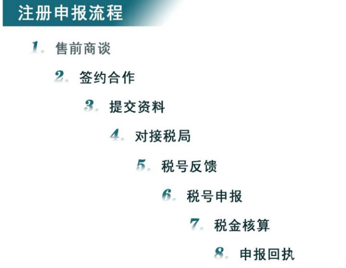 VAT行业的水究竟有多深？